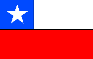 Chile Flag